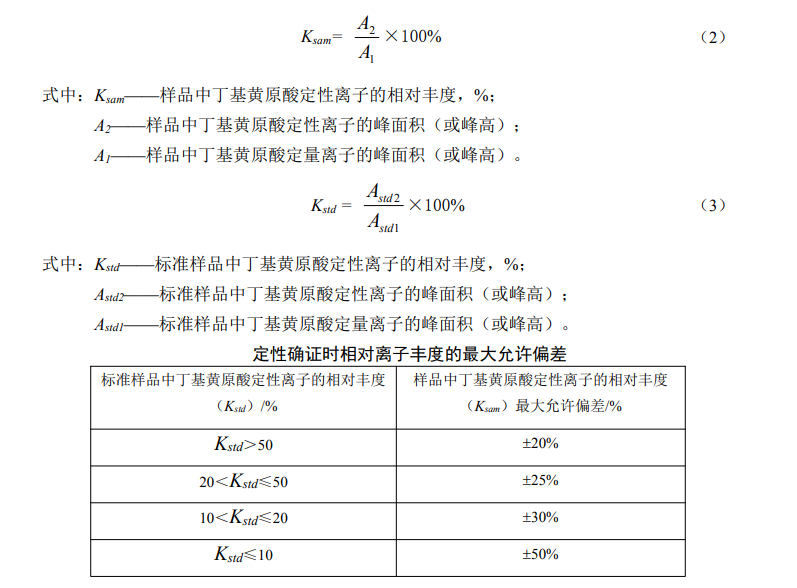 定性確證時相對離子豐度的最大允許偏差 定性確證時相對離子豐度的最大允許偏差